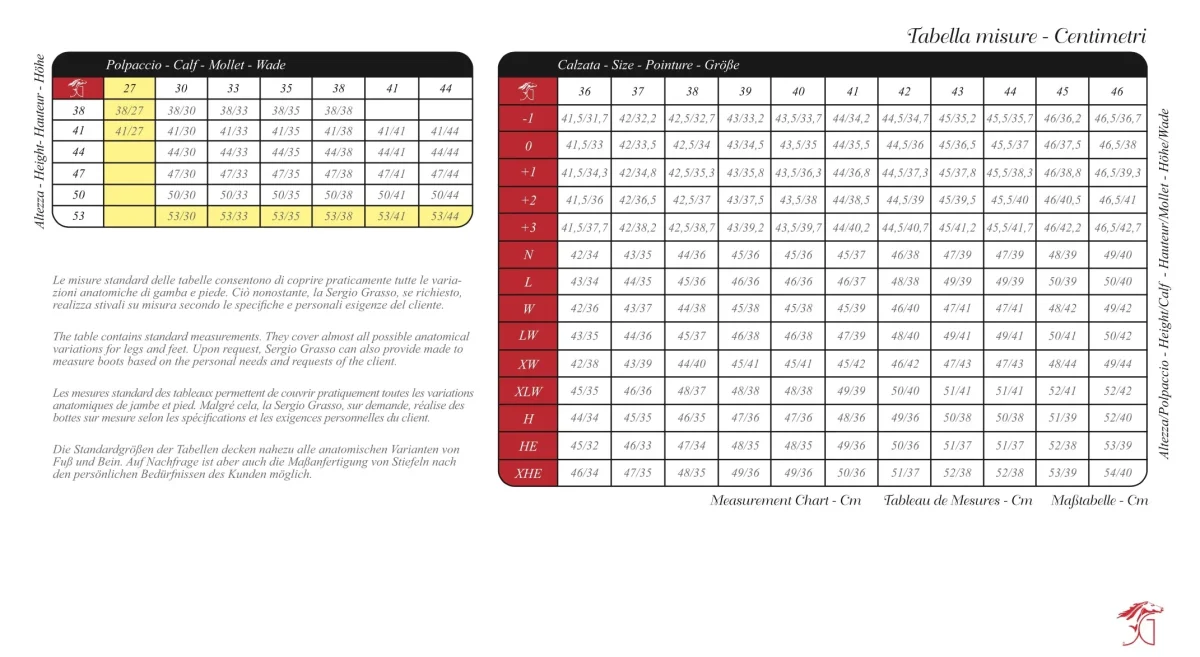 GHETTE SERGIO GRASSO PARMA - immagine 3